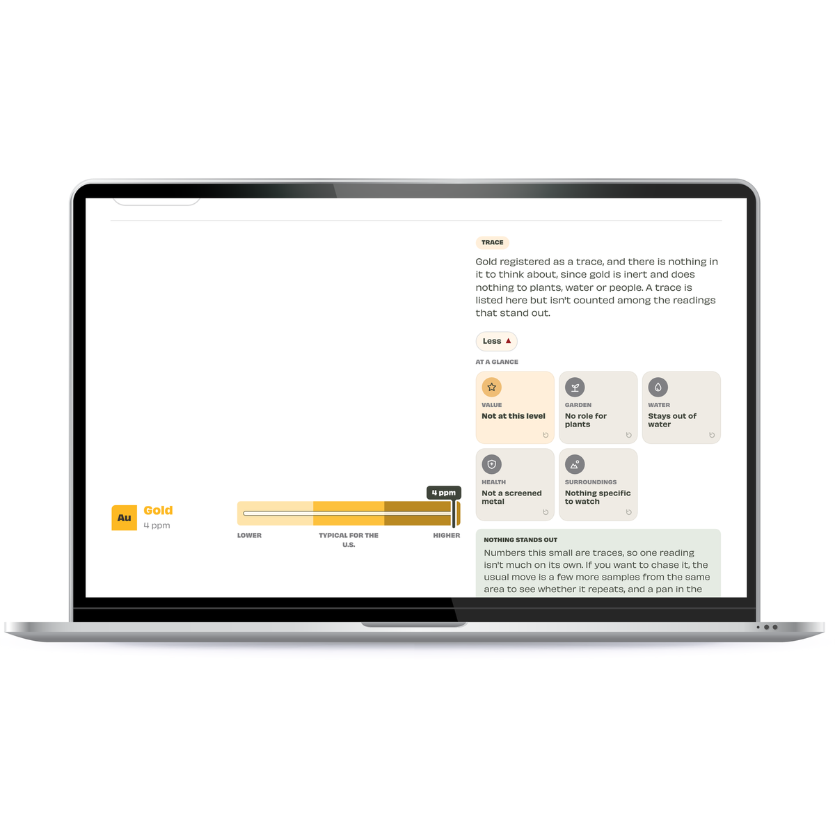 UNDR report on a laptop showing the gold element card